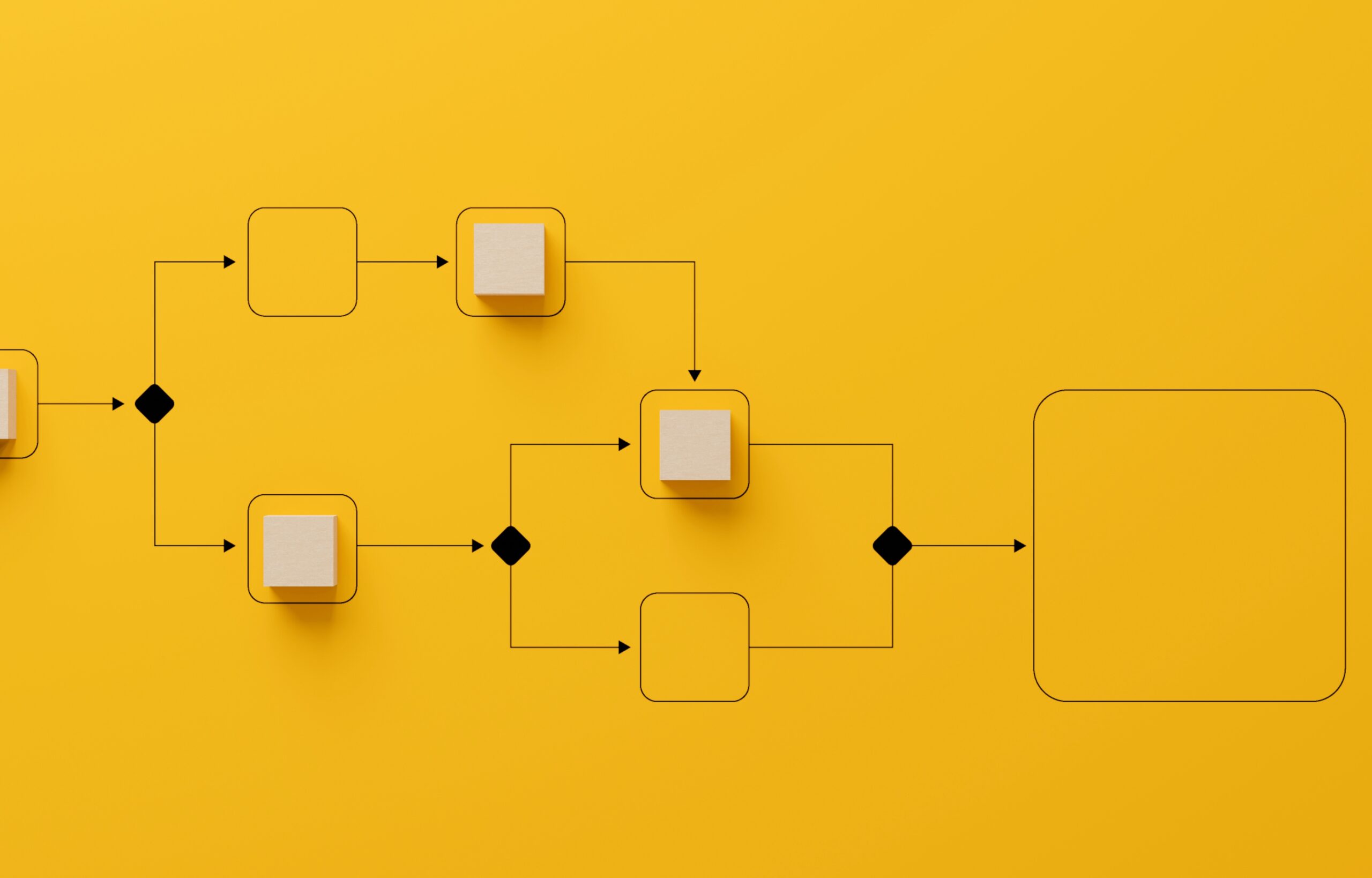 business process workflow automation with flowchart hand holding wooden cube block arranging processing management yellow background scaled